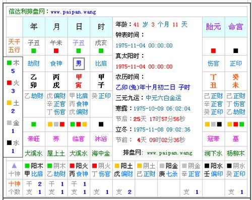 三、 “农历一九七五年九月十九”的转换逻辑及其跨文化底蕴意义