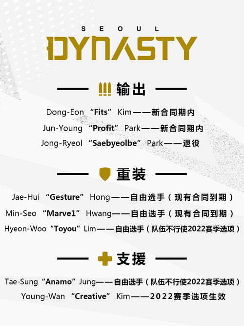 协议有效性的保障：签约人资格审查