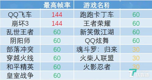 2.2 定删范围支——内外兼顾的精细过滤