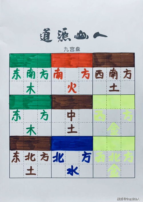 姝字五行属性吉凶及取名吉凶如何判断？