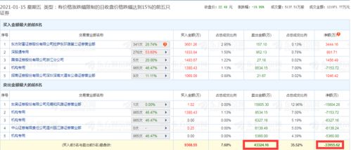 2026年哪些日子适合挂车牌？