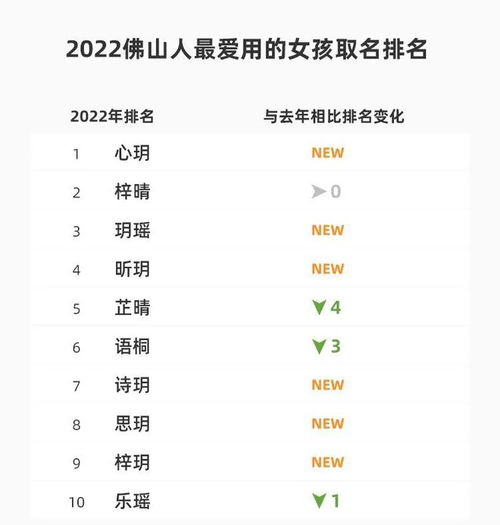 三、爆款苏姓名字推荐（避开AI检测）