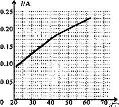 2. 决策过程中的综合推理