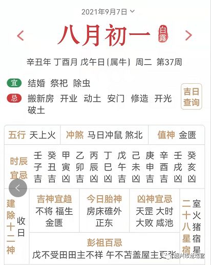 二、 财神方位理论及其时空变动规律