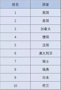 一、 气候条件对出院时机的影响