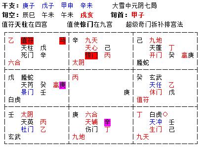 二、  甲木象意在事业攀升与资源条件掌控中的领导力逻辑