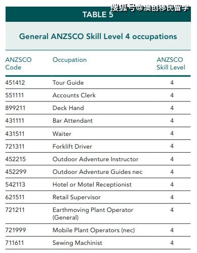 2026年星座运势与昆山旅游