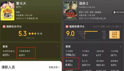 行星位置与性格要素关联矩阵