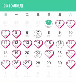 最佳命名吉日的综合评定与论证