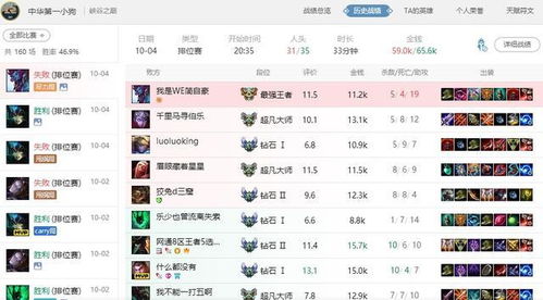 2026年QQ爱情名字配对，如何为2026年男性挑选最旺两字昵称？