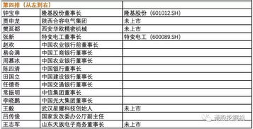 2-3 音律美感（声调搭配）