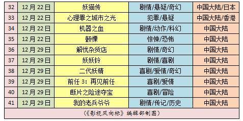 1.2 虚岁的社会心理效应及民俗传承价值