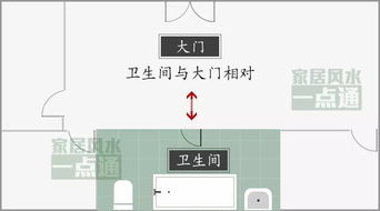 第一章：“气口”理论与五行色彩的内在逻辑