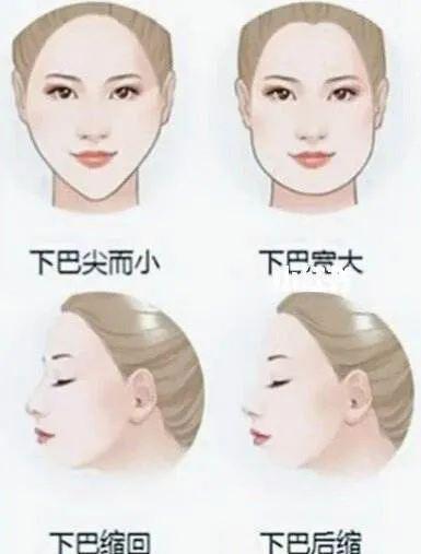 一、 面相学解读：下巴尖的象征意义