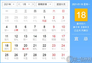 二、 2021年1月29日黄历核心信息概览