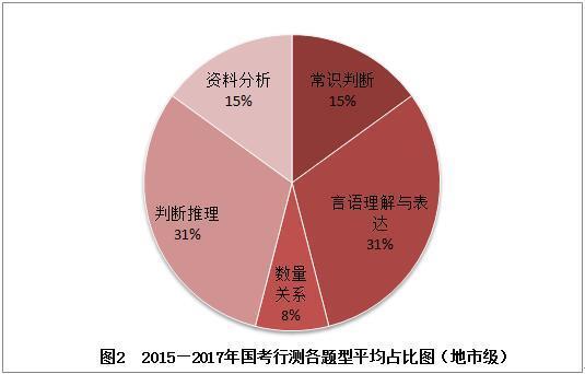 风水理论中的隐喻解读