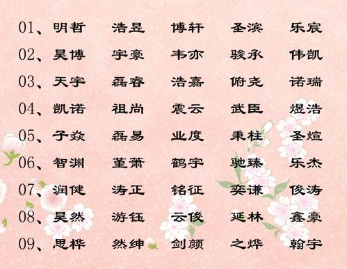 枂字取名吉凶如何？梁清枂作为女孩名字合适吗？