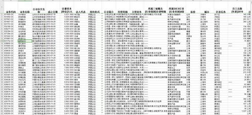 1. 风水学视角下七月时节的特殊意义