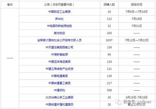 2.1 穿衣播报：方位色彩与五行相合
