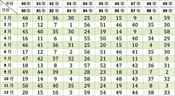 一、 命理基础：八字对姻缘的影响