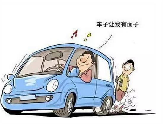 ：从一则车卦案例堪购车决策与易学预测的交叉分析