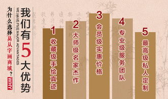 怎样搭配壮字