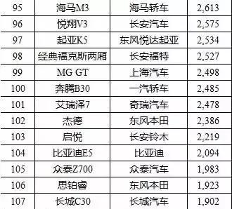 ：名字是伴随一生的咒语