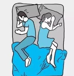 五、 侧卧分离式——五行相克潜伏风险提示