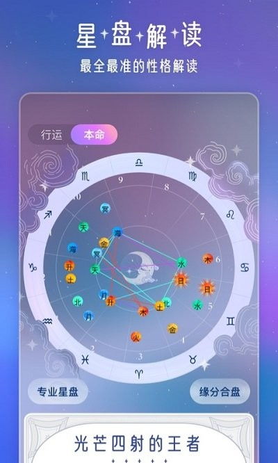 在线星盘计算器及移动应用程序的应用