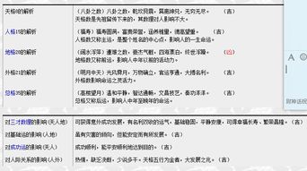 公司取名用破字，吉凶如何？查吉凶网站推荐？