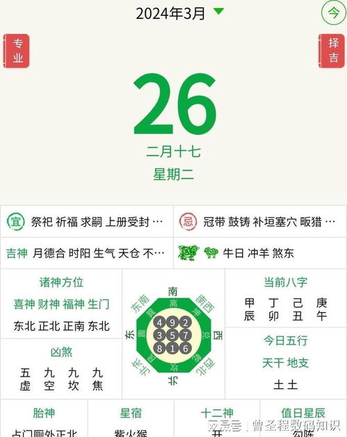 小贴士：出游前的准备工作