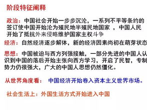 1.2 留学生群体的早期推广