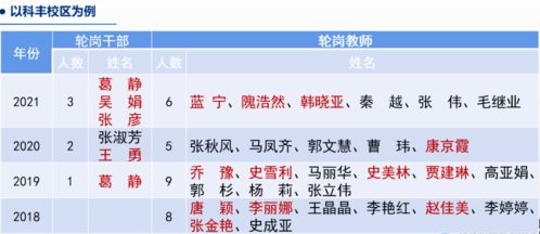一、性格特质与运势基础