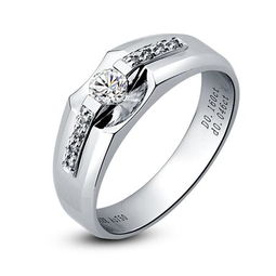 将戒奢宁俭是哪年生肖？马年戒指男士寓意是什么？