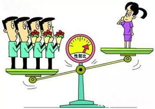 人口数量结构、 政策导向与年龄调整