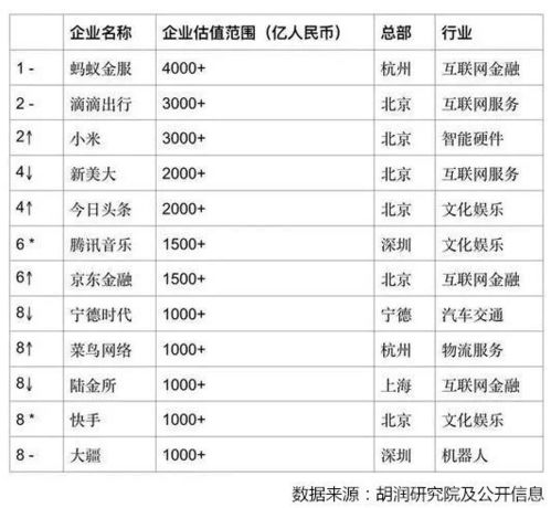 农历纪元下的精细对照
