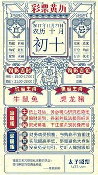2）生肖及星座映射