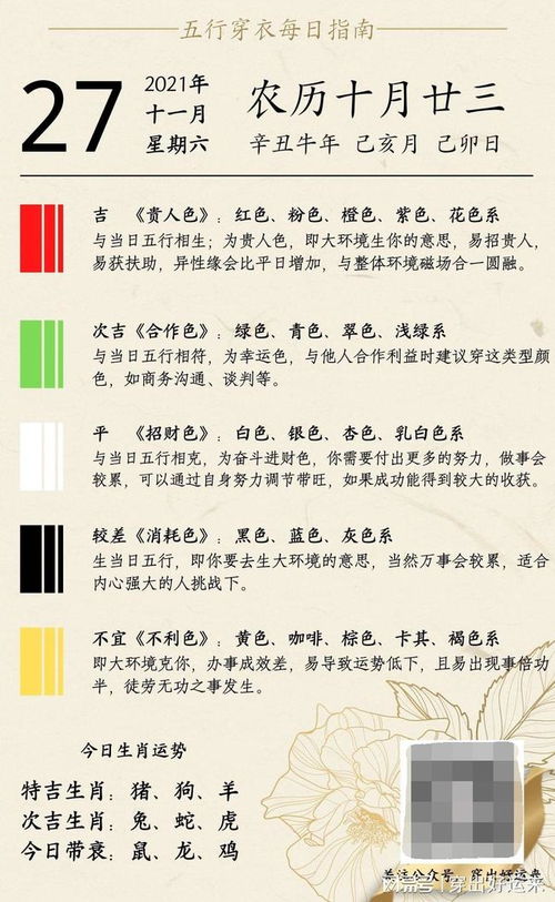 11月27日五行穿衣指南和11月26日五行穿衣建议分别是什么？