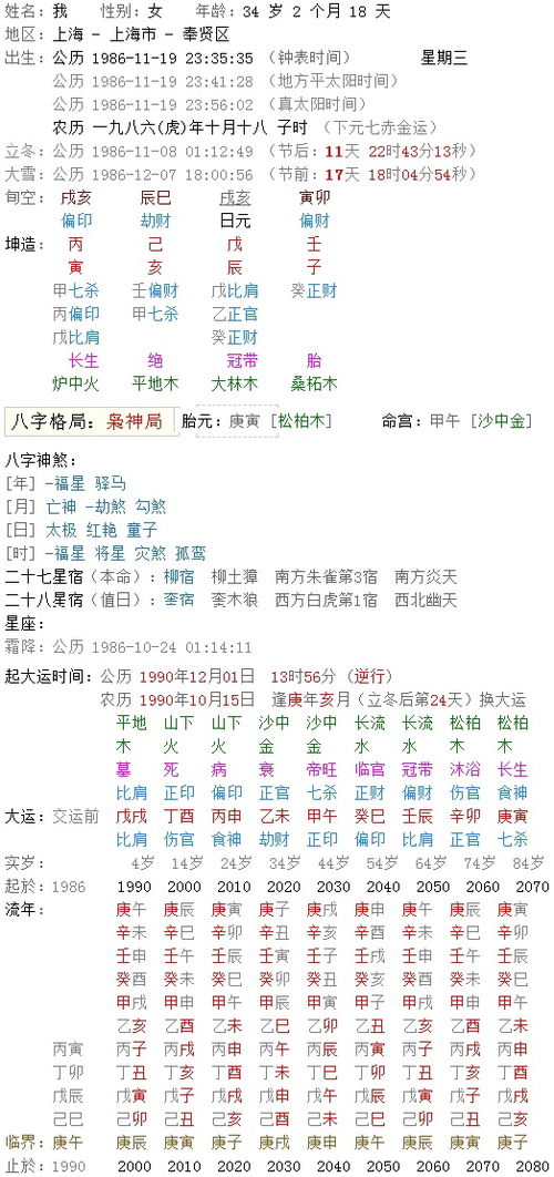 婚姻算命真的嫩预测婚姻合适与否吗？