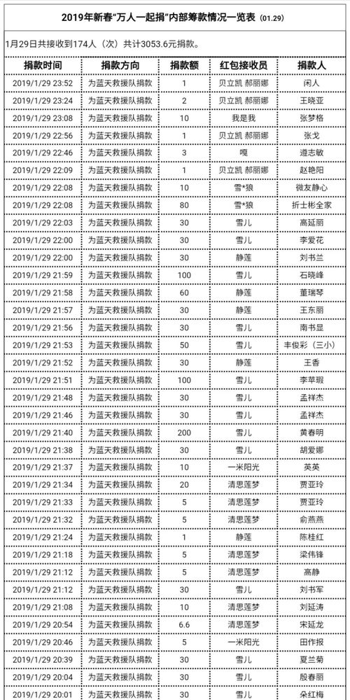 2026年1月有哪些吉日适合接车和提车？