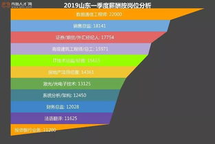 2.1 “给我一个更良好的理由”——从需求表达到实际价值交换的转化路径