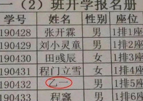 1. 名字中的“霆”字指雷霆、 急雷