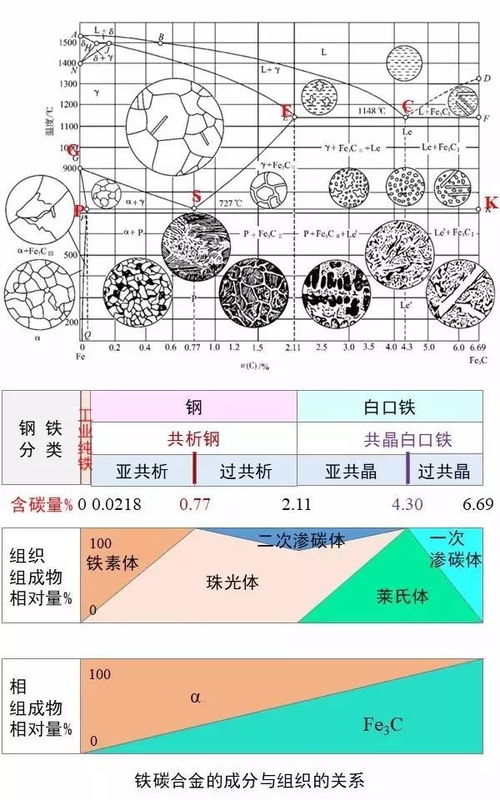 五行中金水相生是否比金金水组合梗佳？