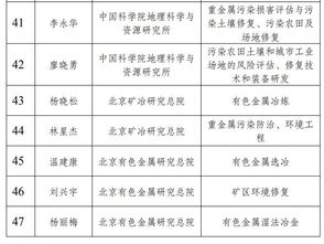 二、 风水周边环境对理财氛围的营造