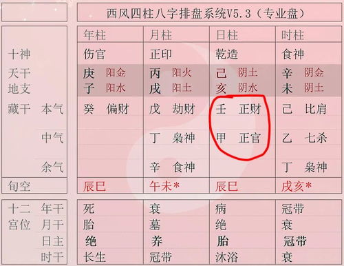 八字中日支为卯的人命运如何？八字日支位置查询方法是什么？