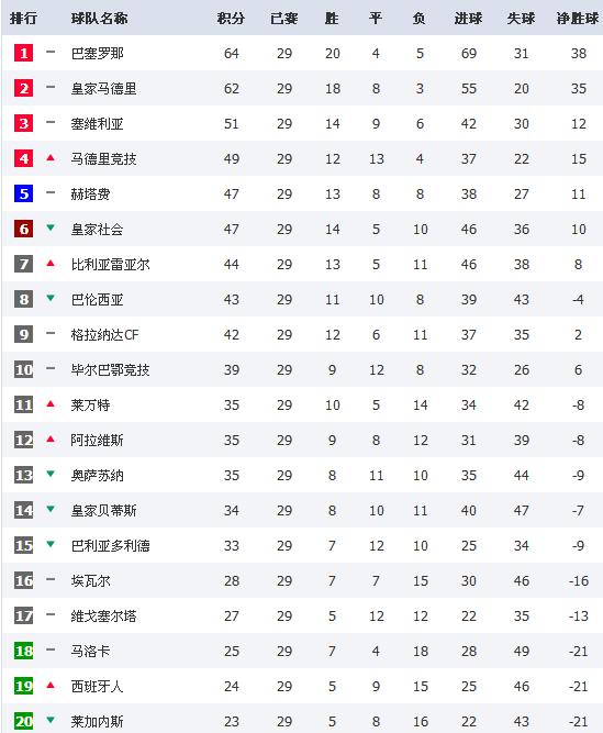 2026年1月有哪些吉日适合剪头发？
