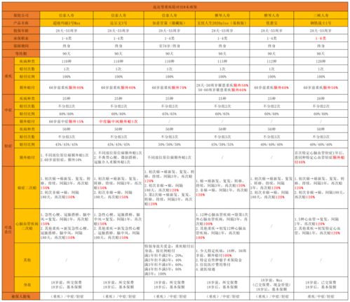三、 2025年7月18日辰时的具体吉凶分析