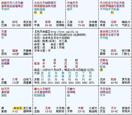 八字中三个财星， 有没有意味着财富有旺盛