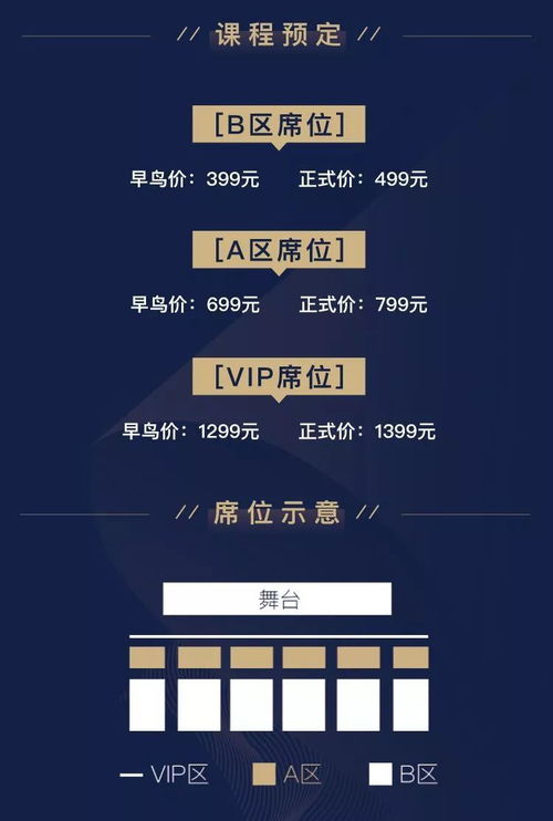 第一步：先把这一些