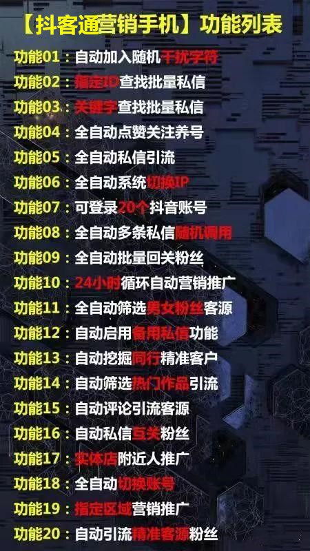 幂律分布、 小世界及无标度特性的显著表现